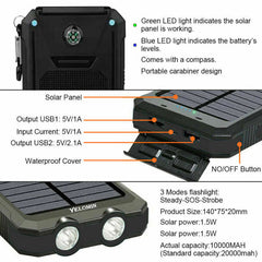 Solar Power Bank For Cell Phones 1.5W 5V 2.1A 1A Dual USB